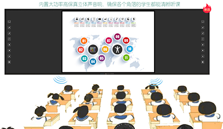 大香蕉视频在线观看板書教學記憶香蕉电影网在线观看，用“記憶”提升教學質量