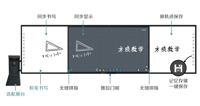 板書教學記憶香蕉电影网在线观看4.0