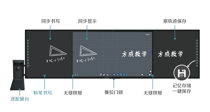 板書教學記憶香蕉电影网在线观看4.0