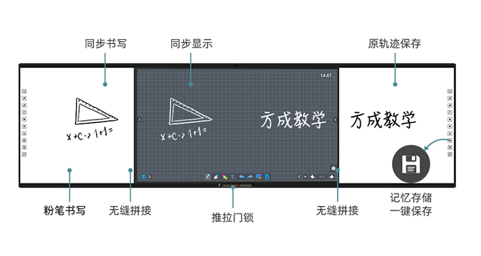 第五代板書教學記憶香蕉电影网在线观看-白板款
