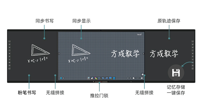 第五代板書教學記憶香蕉电影网在线观看-欧美成人香蕉网款